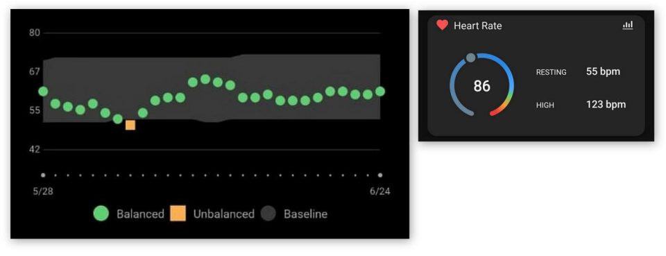 HRV