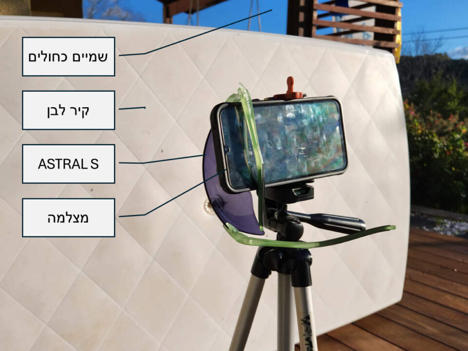 ניסוי