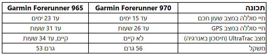 גרמין