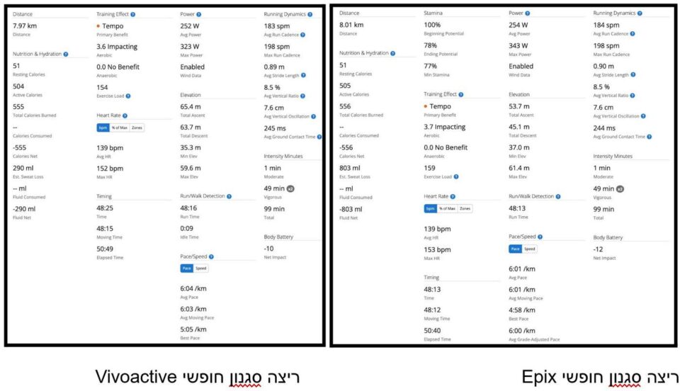 גרף